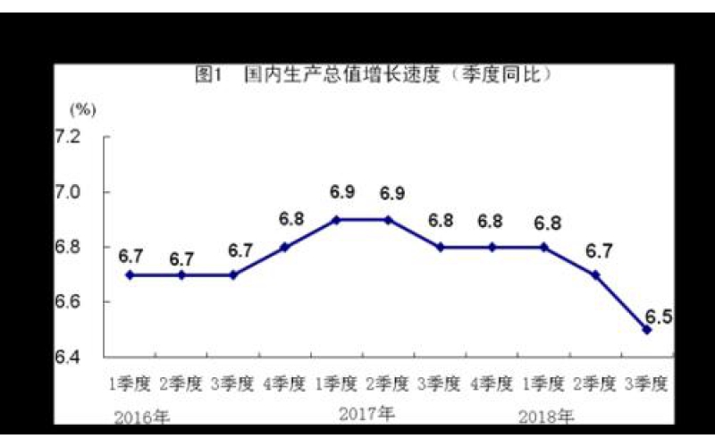 LPR未調整意料之中 6月“降息”空間有多大